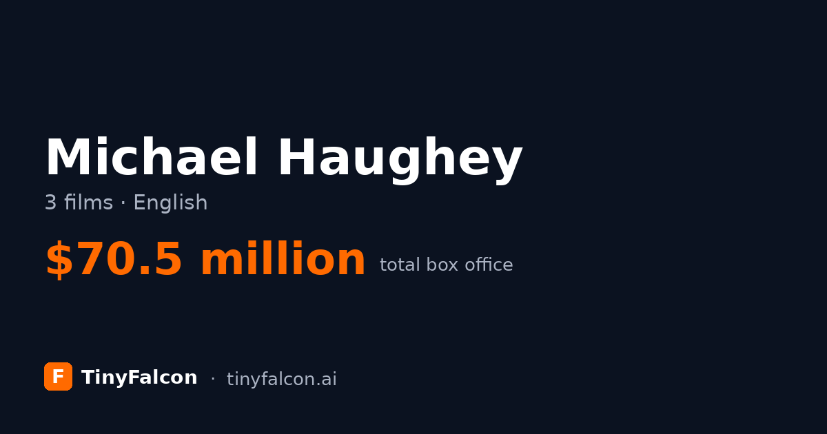Michael Haughey