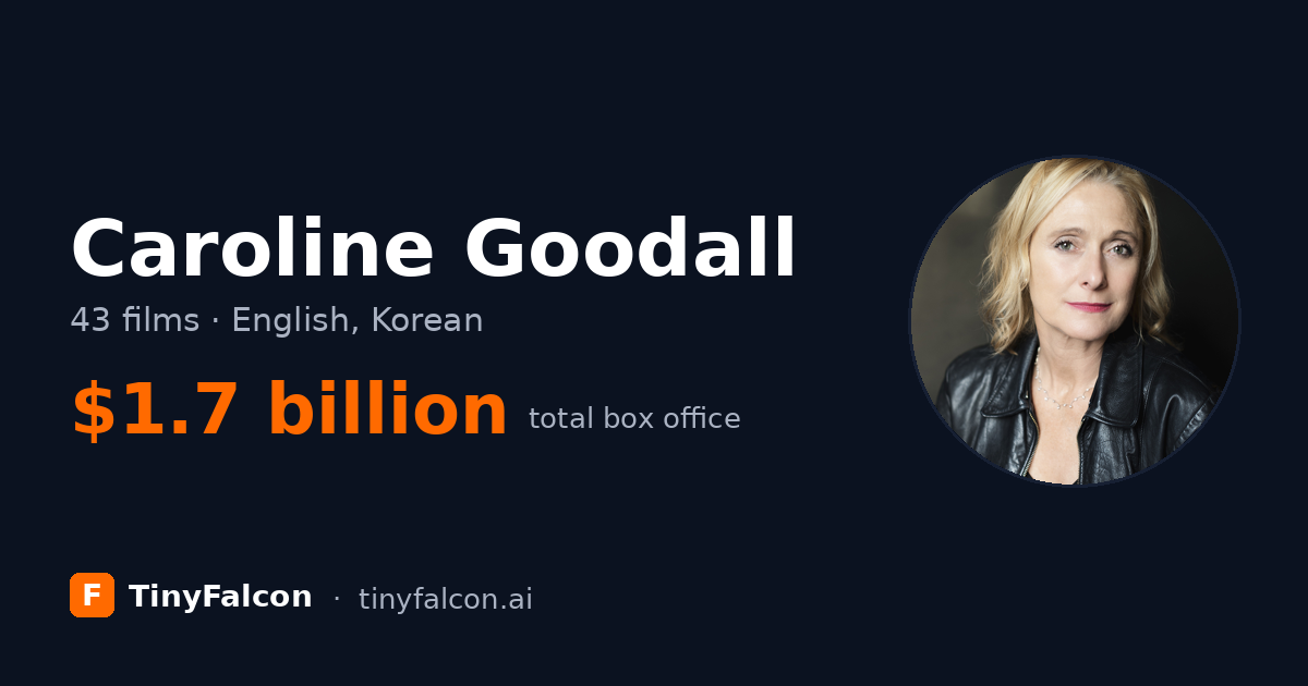 Caroline Goodall
