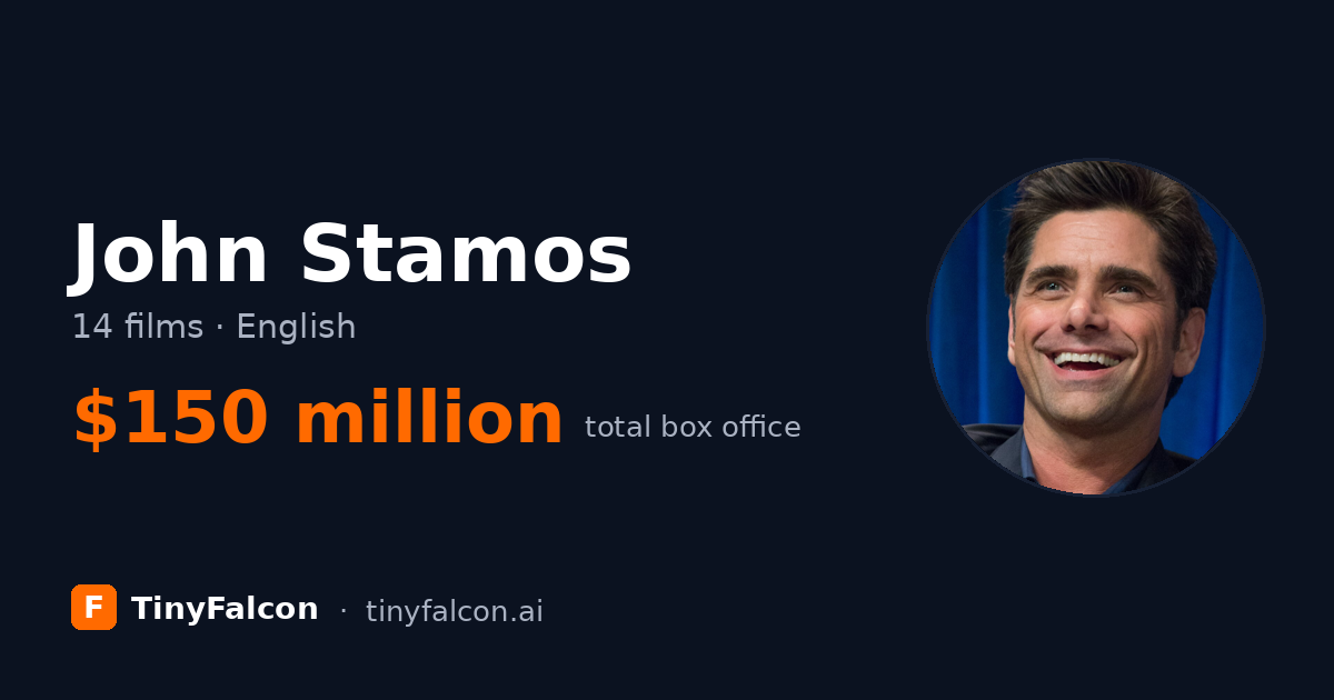 John Stamos