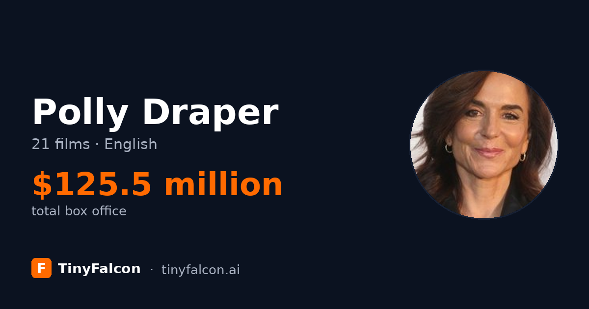 Polly Draper