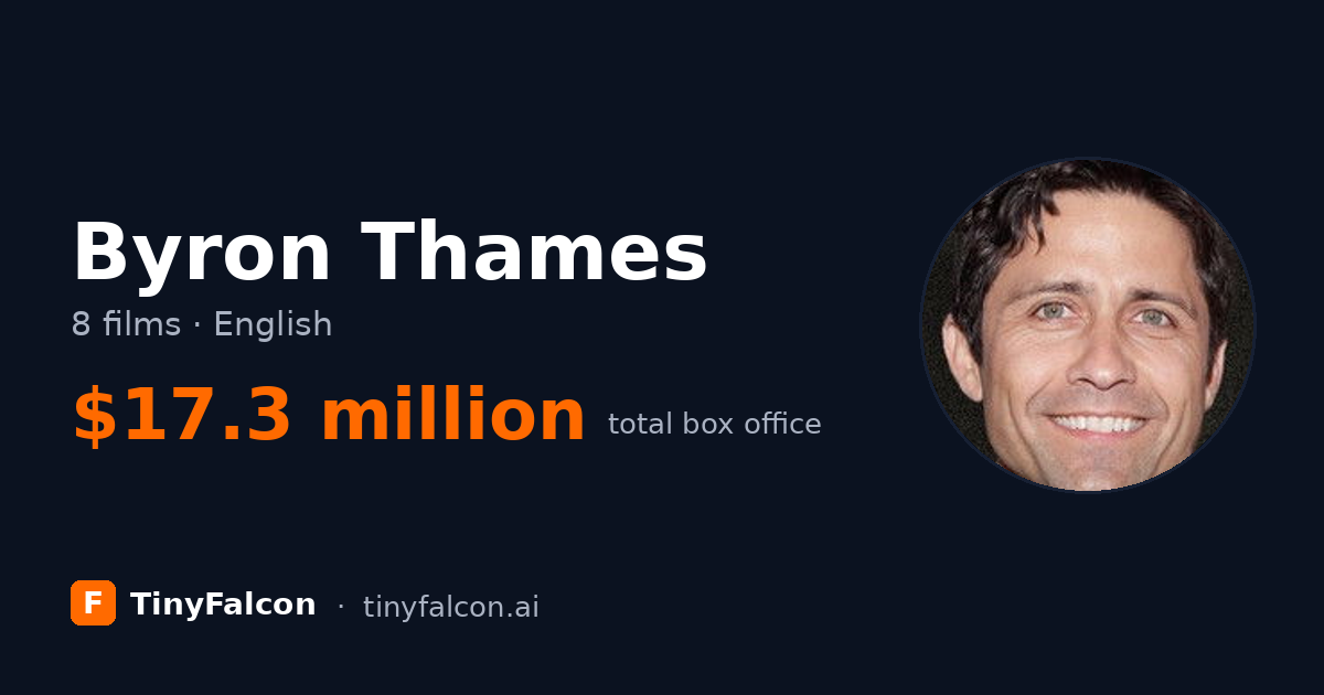 Byron Thames