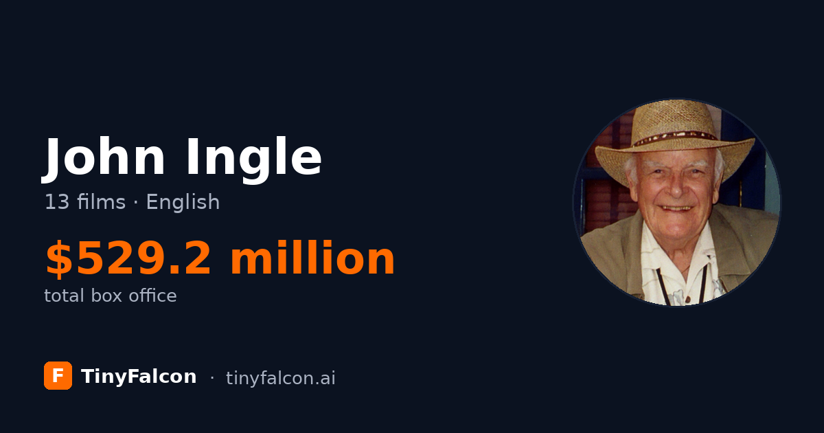 John Ingle