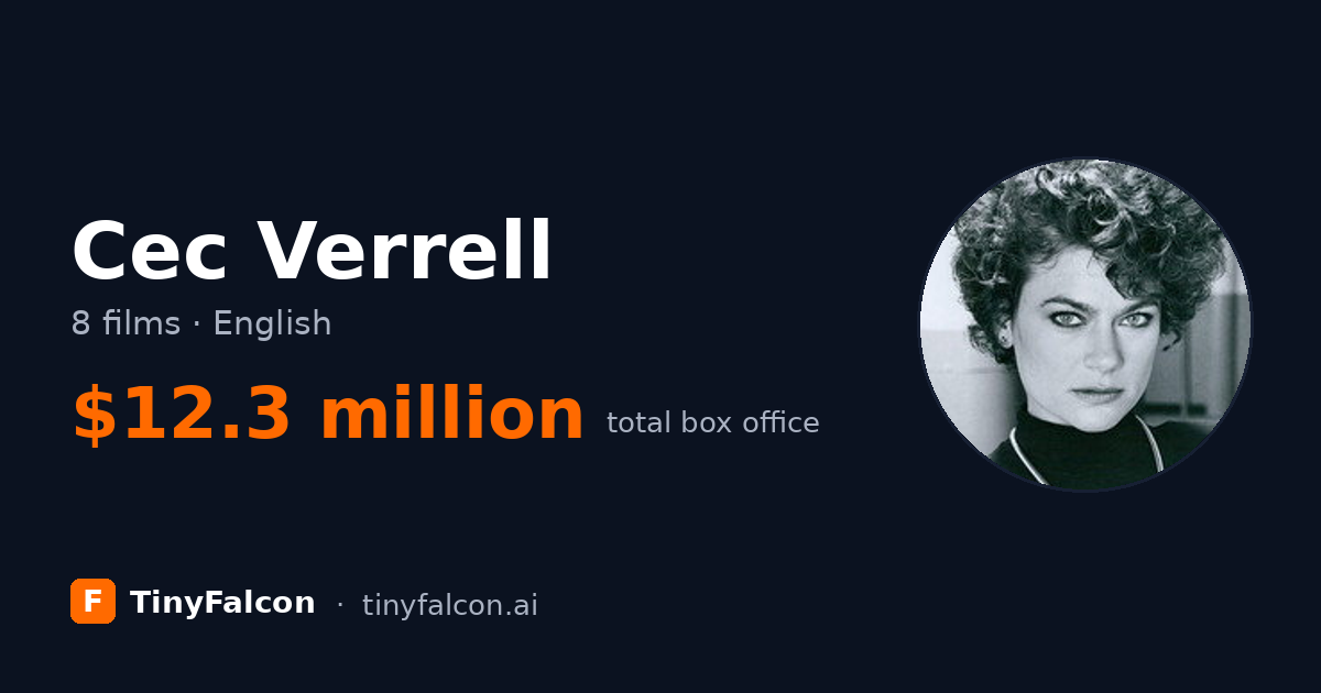 Cec Verrell