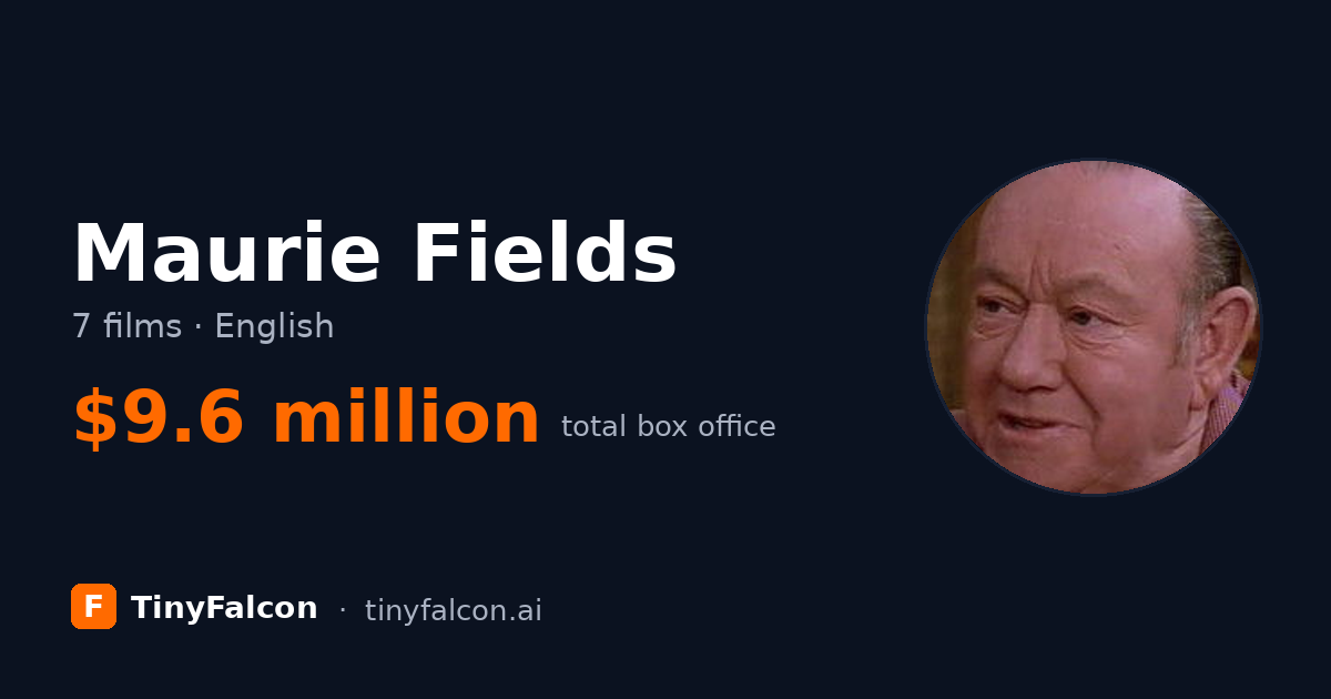 Maurie Fields
