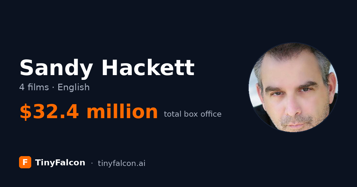 Sandy Hackett
