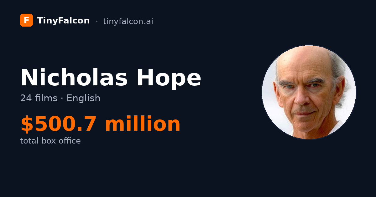 Nicholas Hope