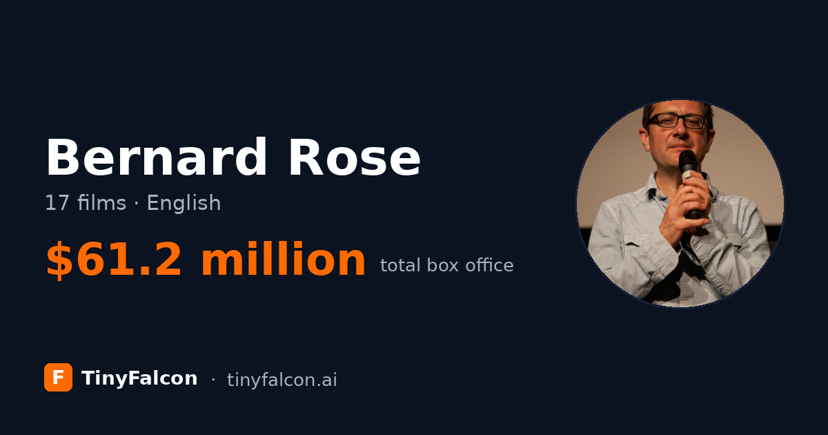 Bernard Rose