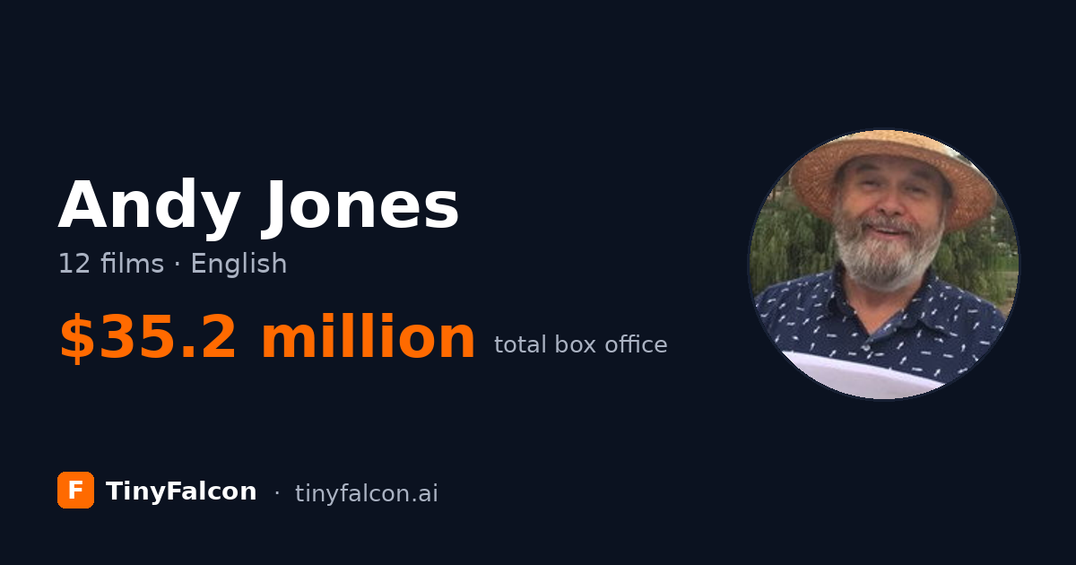 Andy Jones