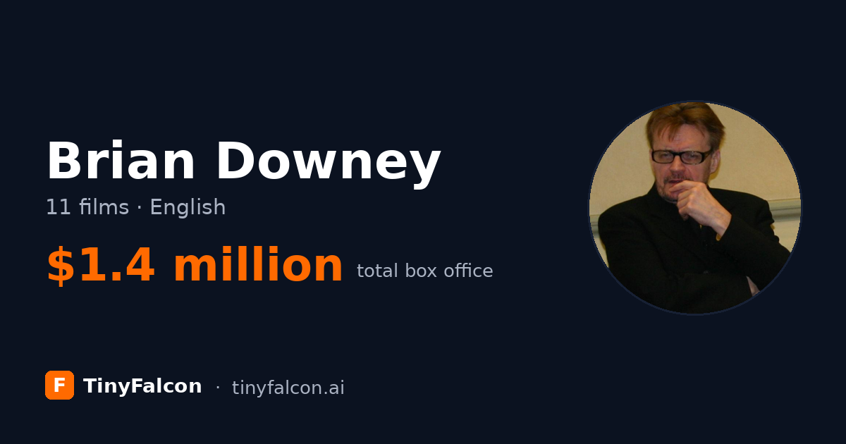 Brian Downey