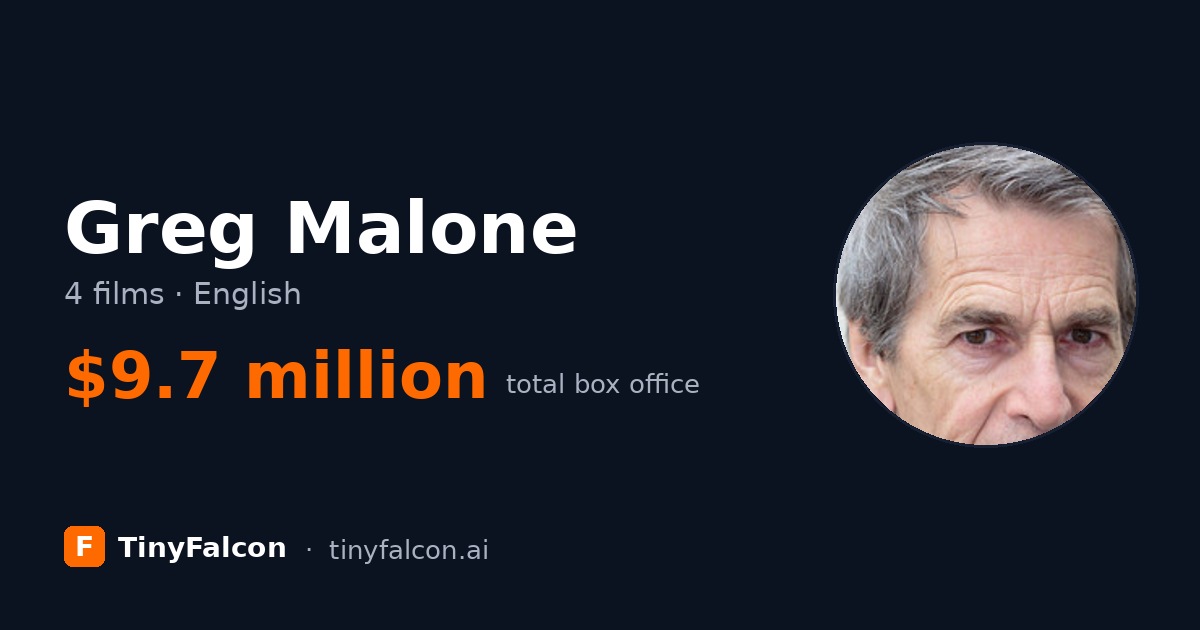 Greg Malone