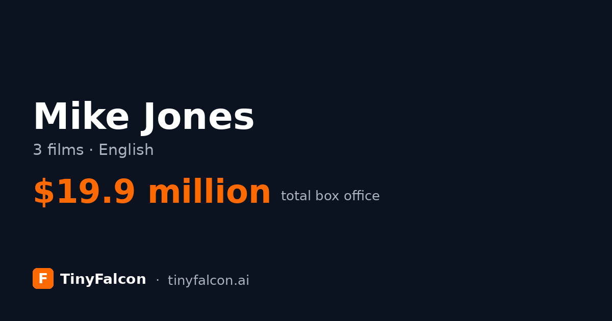 Mike Jones