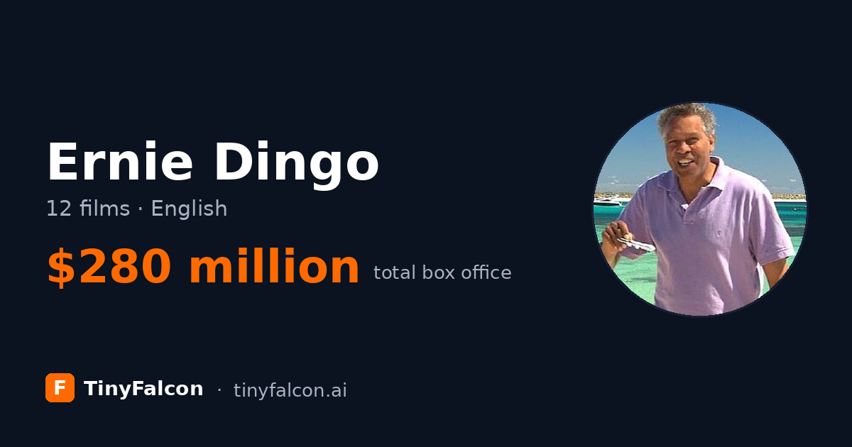 Ernie Dingo