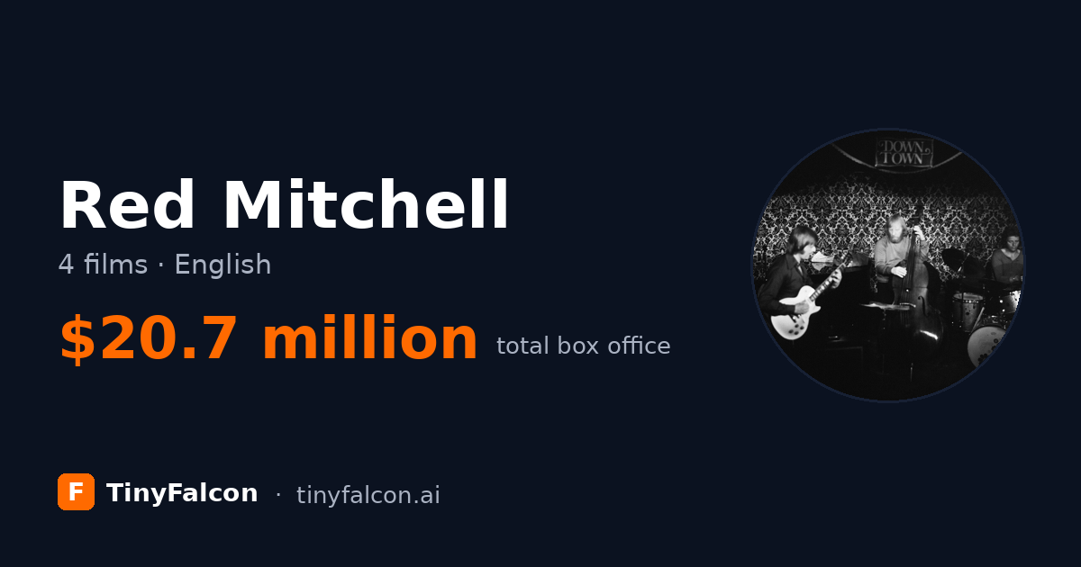 Red Mitchell