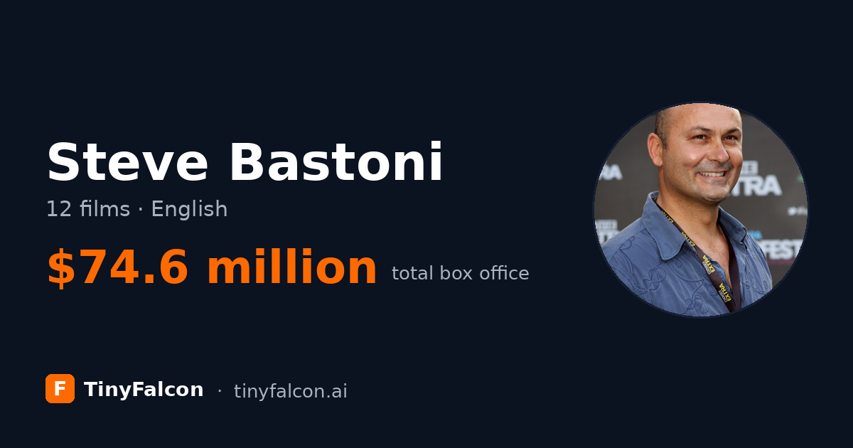 Steve Bastoni