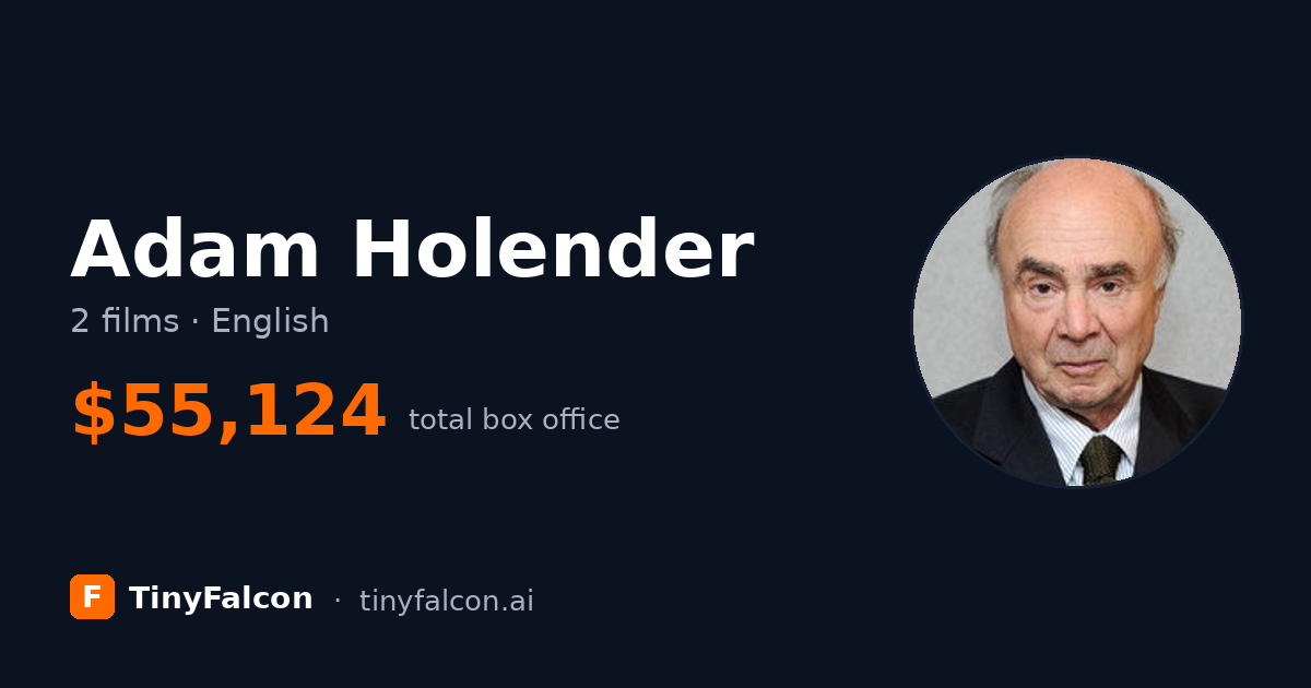 Adam Holender