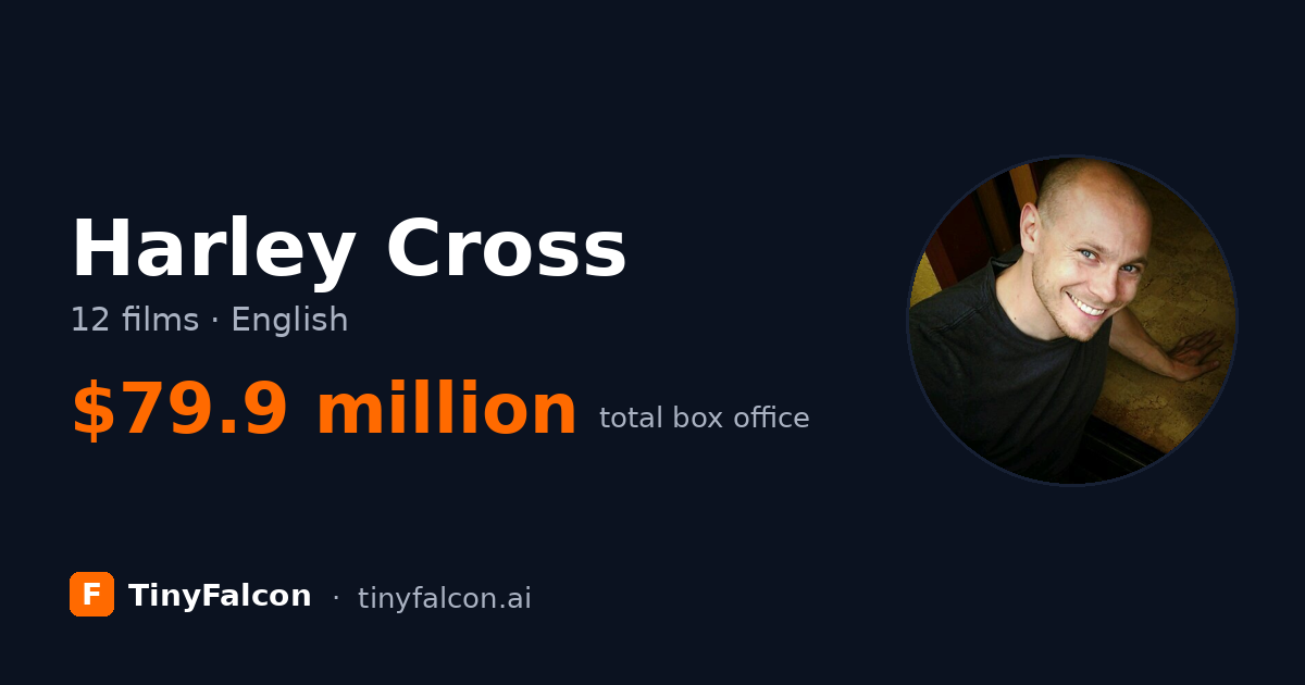 Harley Cross