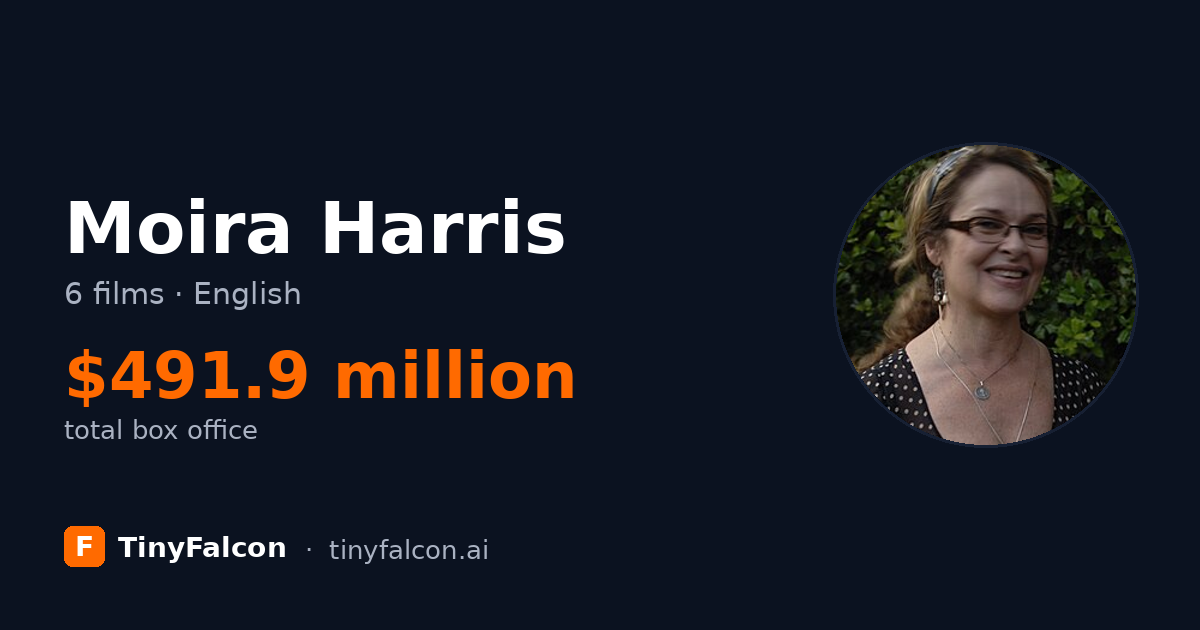 Moira Harris