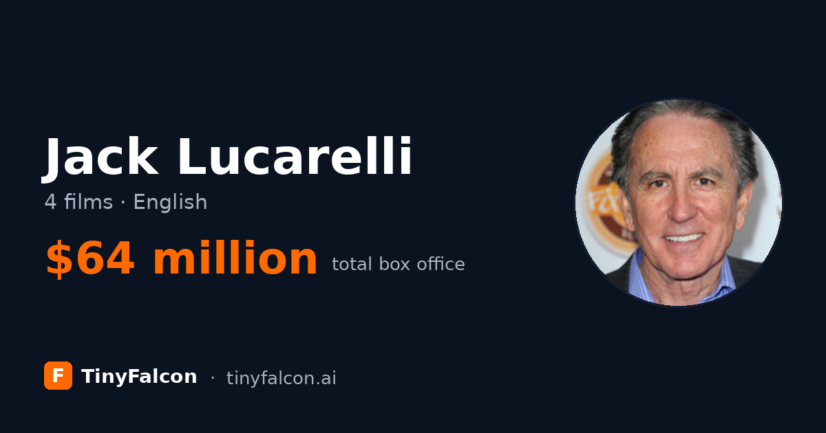 Jack Lucarelli