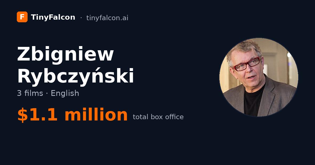 Zbigniew Rybczyński
