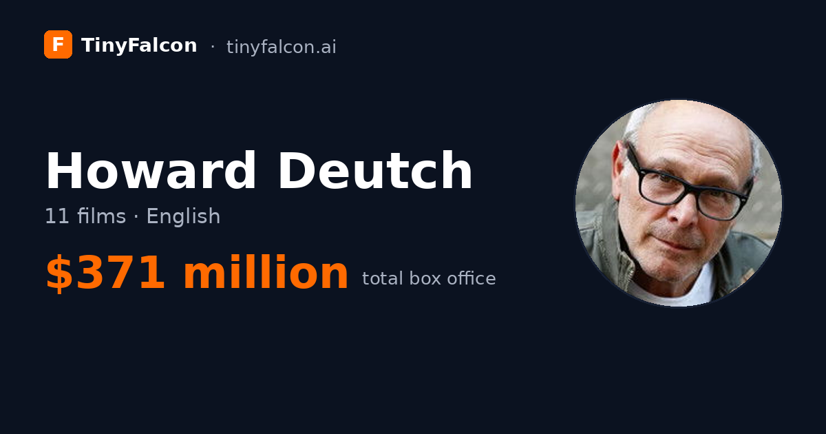 Howard Deutch