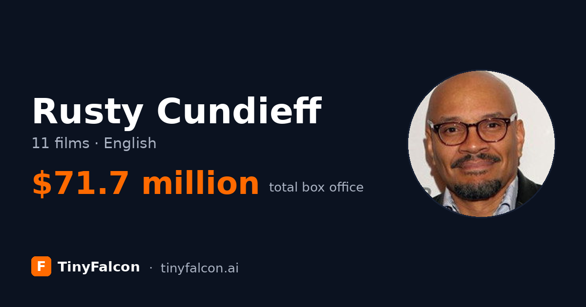 Rusty Cundieff