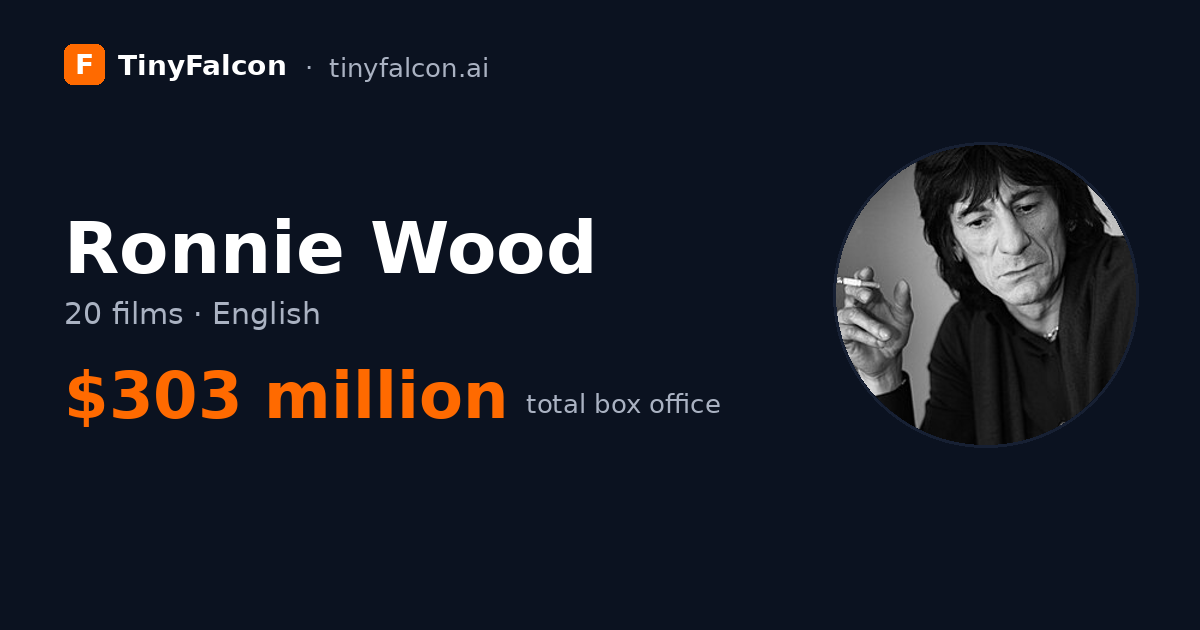 Ronnie Wood