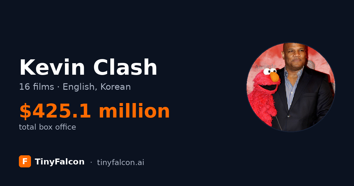 Kevin Clash