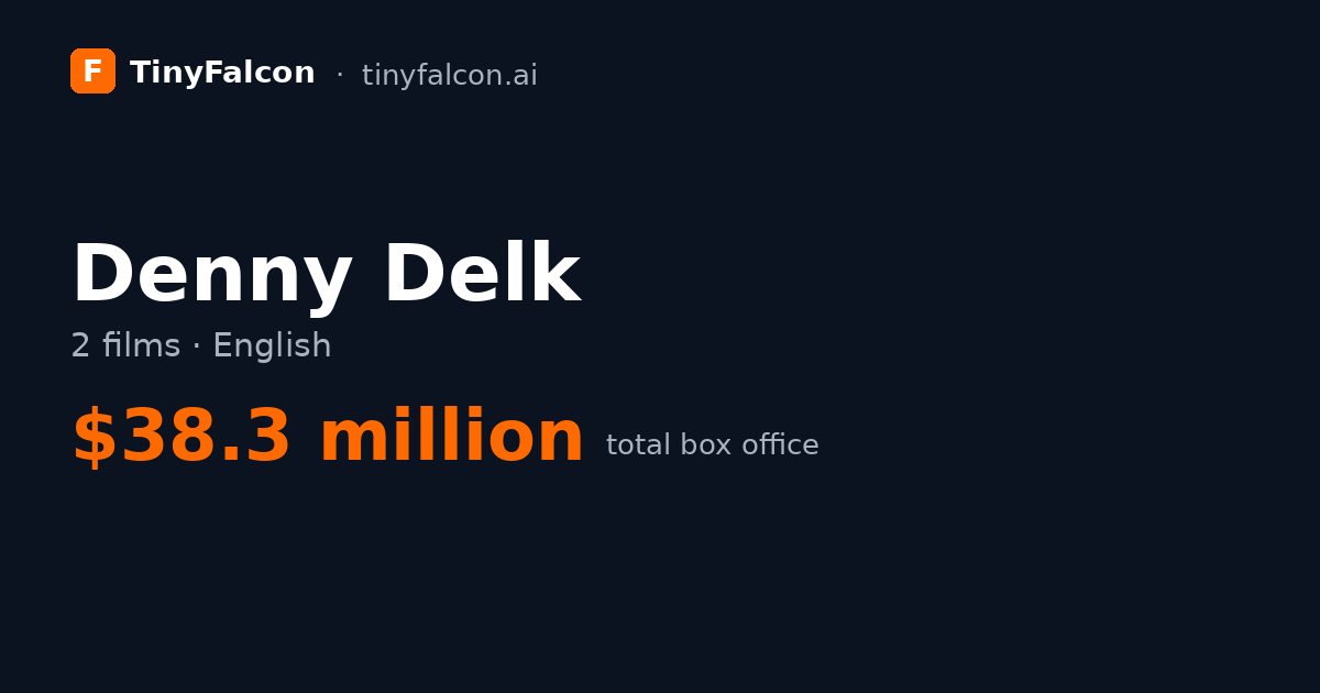 Denny Delk