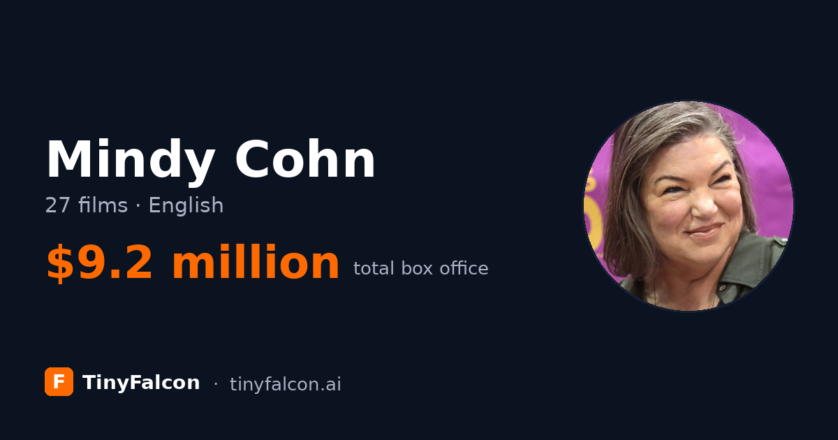 Mindy Cohn
