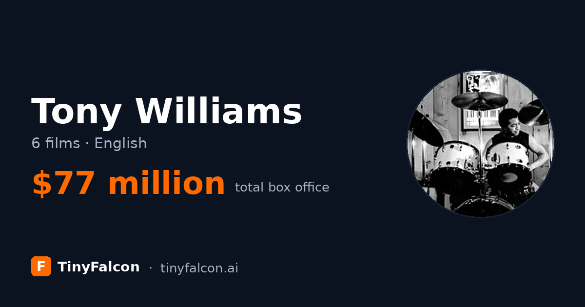Tony Williams
