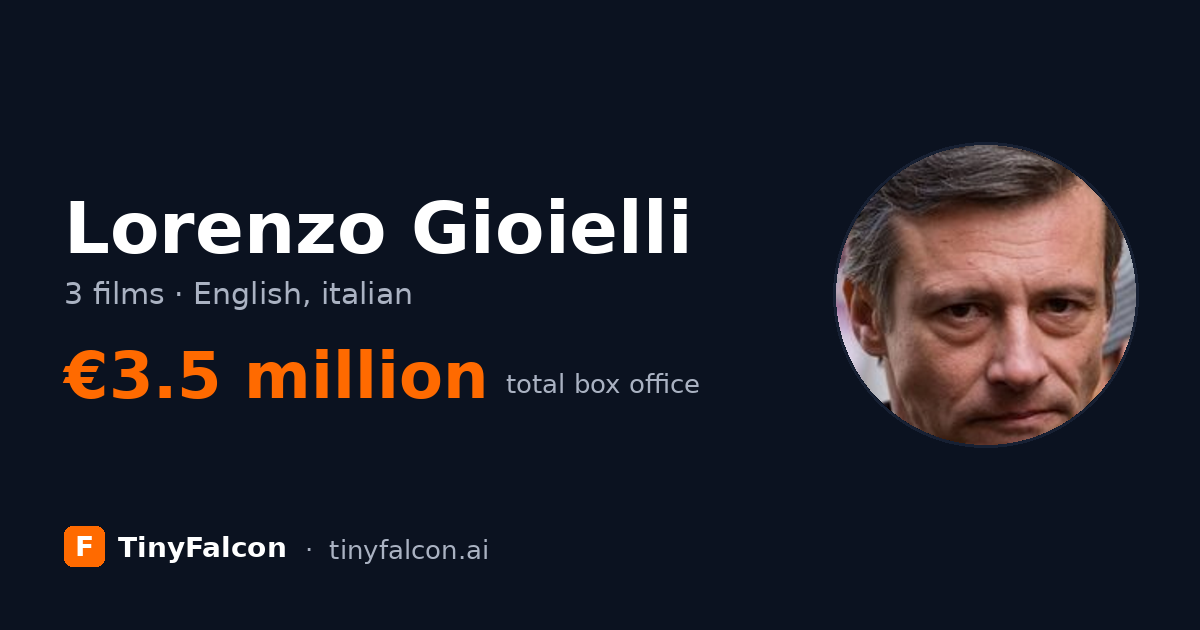Lorenzo Gioielli