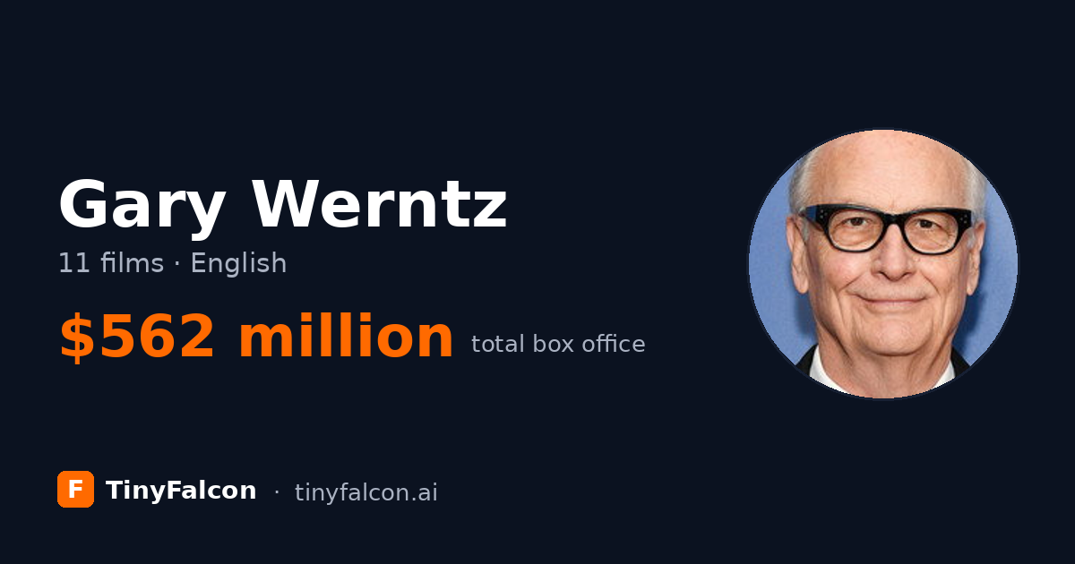 Gary Werntz