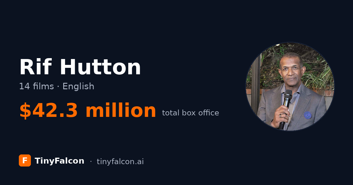 Rif Hutton