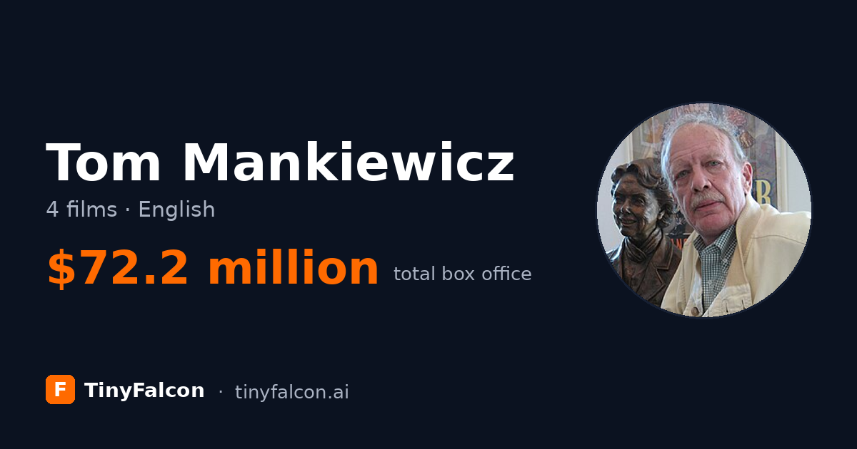 Tom Mankiewicz