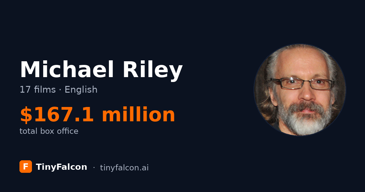 Michael Riley