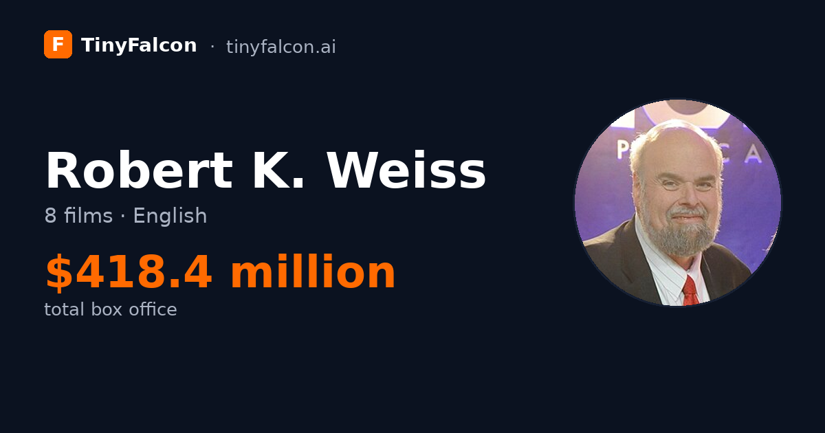 Robert K. Weiss