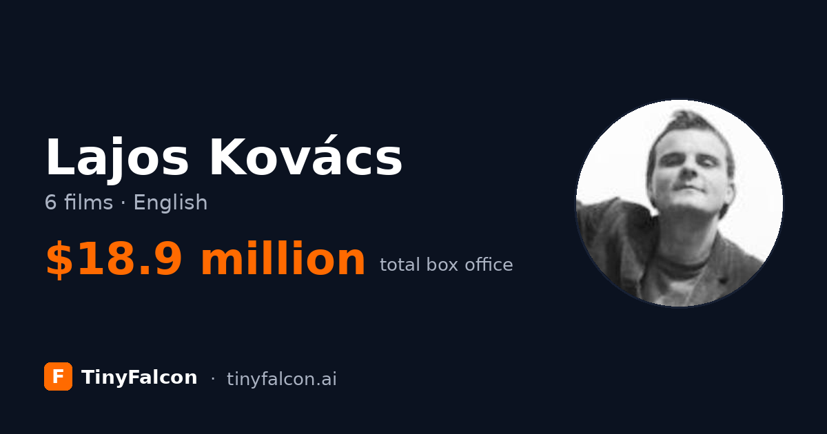Lajos Kovács