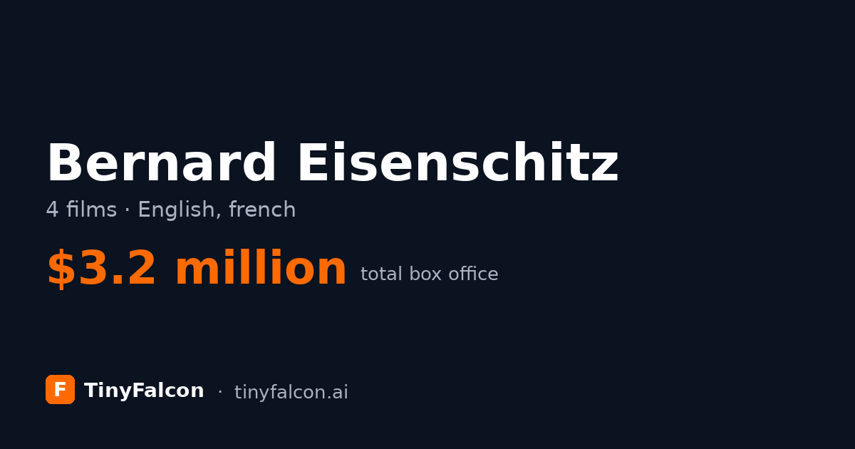 Bernard Eisenschitz