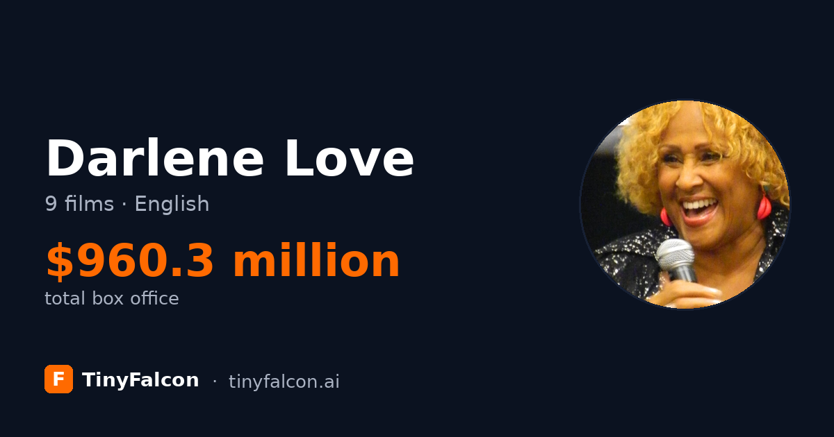 Darlene Love