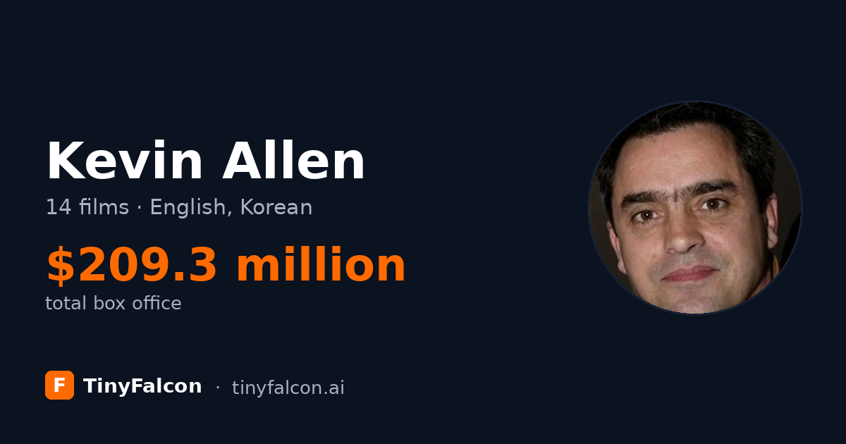Kevin Allen