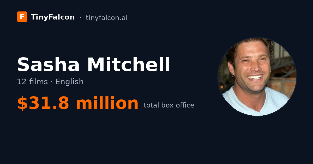 Sasha Mitchell