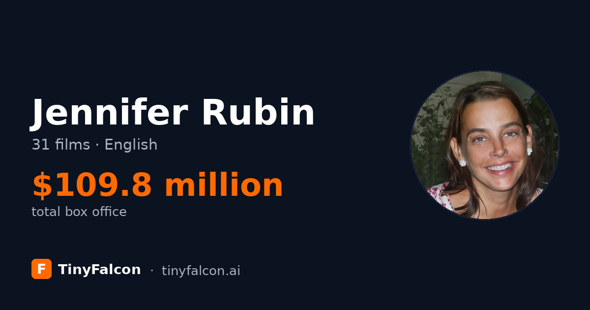 Jennifer Rubin