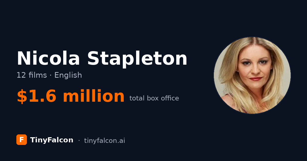 Nicola Stapleton