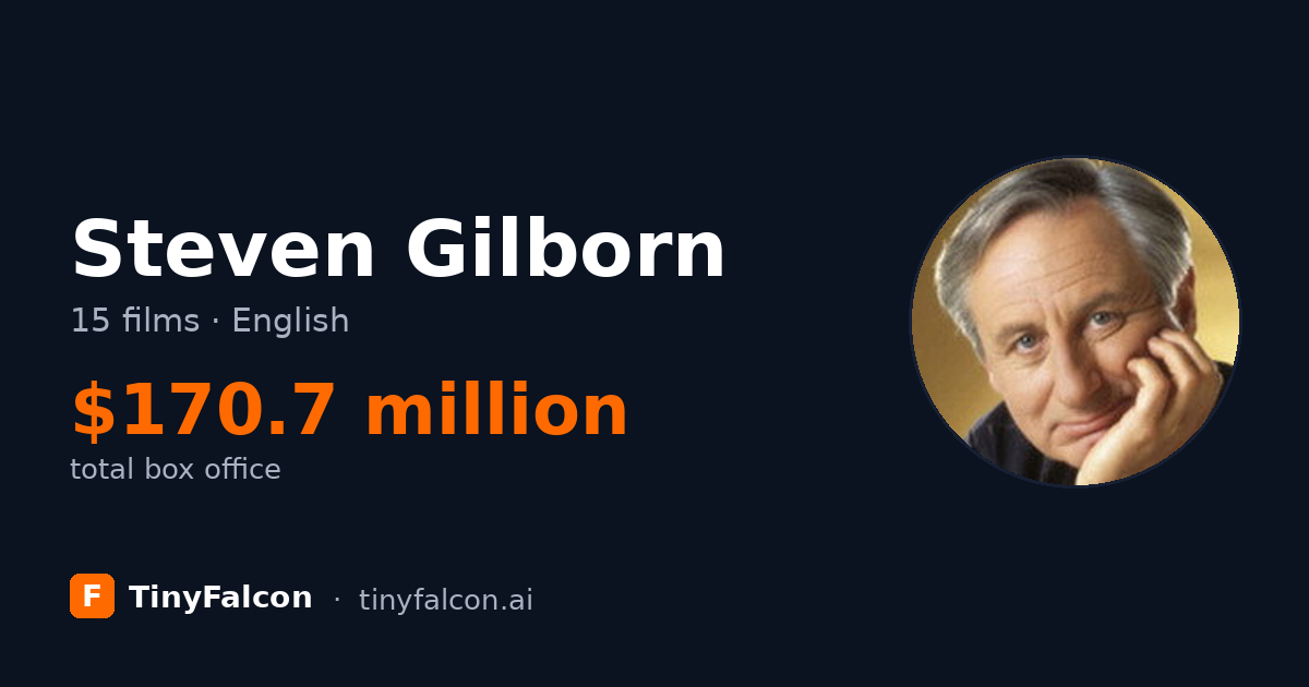 Steven Gilborn