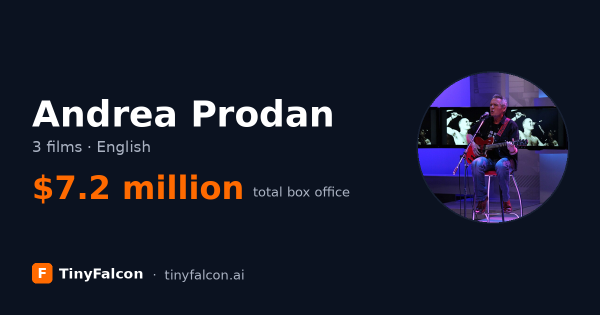 Andrea Prodan