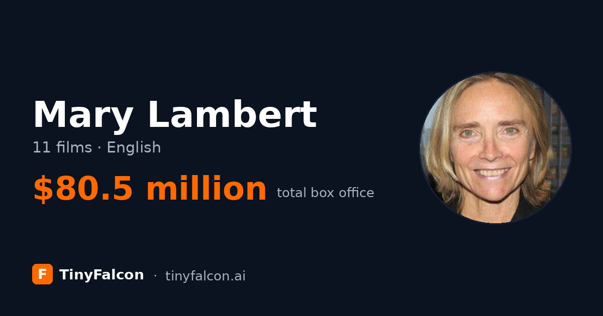Mary Lambert