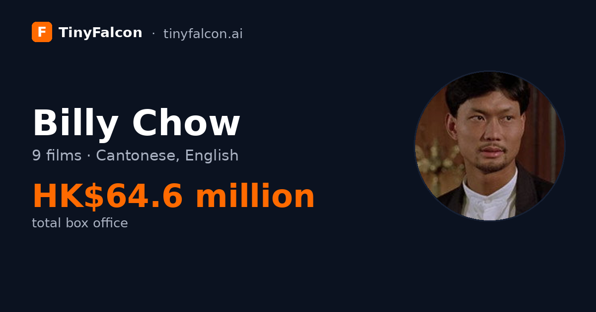 Billy Chow