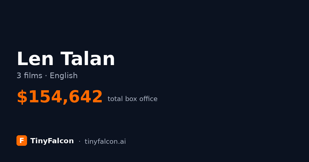 Len Talan