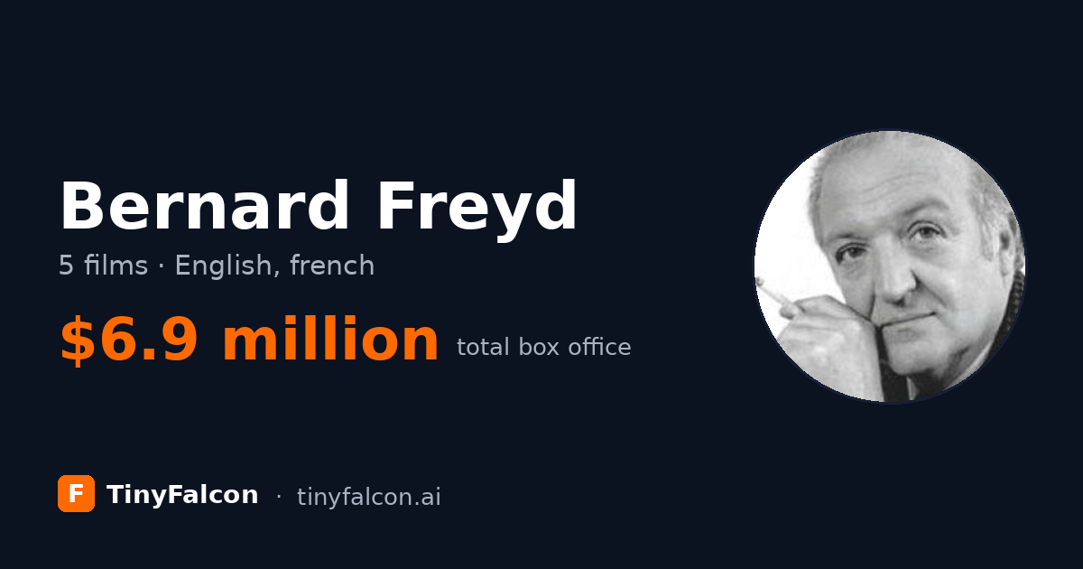 Bernard Freyd