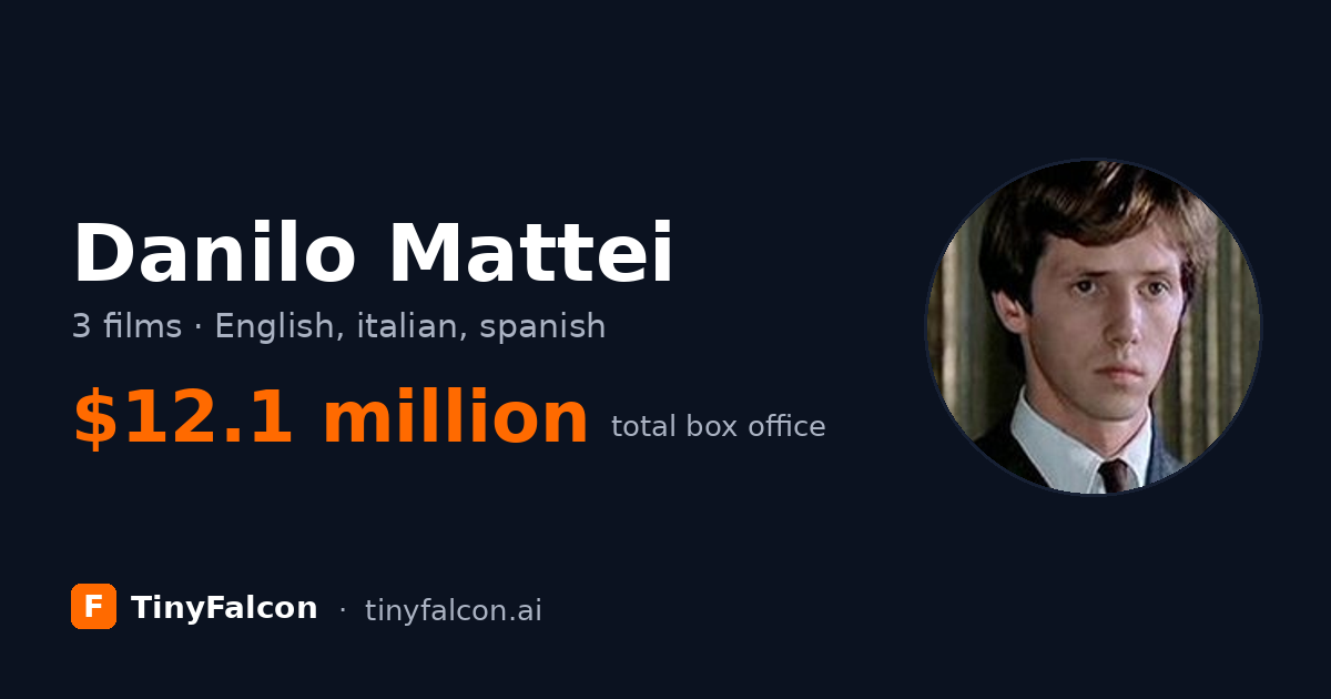 Danilo Mattei